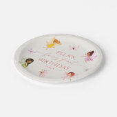 妖精の最初の魅惑された妖精の最初の誕生日パーティー ペーパープレート (アングル)