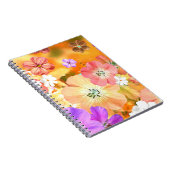 妖精は来間もなく出る ノートブック (右側)