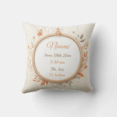 妖精フレーム付きカスタマイズ可能な両面の枕 クッション (裏面)