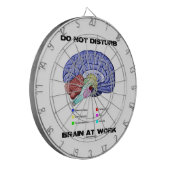 妨げないで下さい仕事(解剖ユーモア)で頭脳を ダーツボード (正面左)