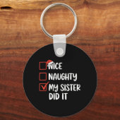 妹いけなはクリスマスサンタハットをやった キーホルダー (正面)