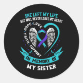 妹の自殺認識度記念 ラウンドシール (正面)