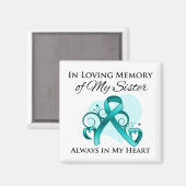 妹の記憶の中 – 卵巣がん マグネット (正面/裏面)