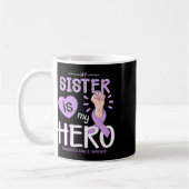 妹は私のヒーロー膵臓がん認識度 コーヒーマグカップ (左)