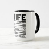 妻おもしろいの栄養事実 マグカップ (正面右)