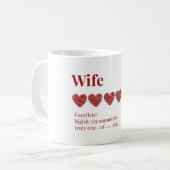 妻の優れた非常に推奨マグカップ コーヒーマグカップ (正面左)