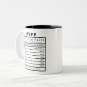 妻の栄養事実統計おもしろい ツートーンマグカップ (正面左)