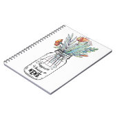 妻の芸術の幸福はネネである ノートブック (左側)