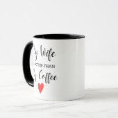 妻はコーヒーより熱い 妻へのギフト マグカップ (正面左)