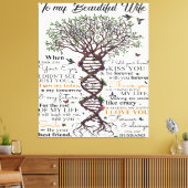 妻への愛引用文 |ホームデコールギフト キャンバスプリント (インサイチュ (リビング))