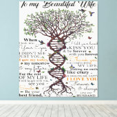 妻への愛引用文 |ホームデコールギフト キャンバスプリント (インサイチュ (ウッドフロア))