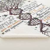 妻への愛引用文 |ホームデコールギフト シェルパブランケット (3/4)