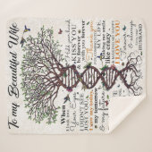 妻への愛引用文 |ホームデコールギフト シェルパブランケット (正面(横))