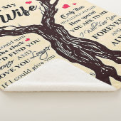 妻への愛引用文 |レトロANDヴィンテージギフト シェルパブランケット (3/4)