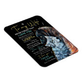 妻への愛 | 私から妻へ、愛していることを決して忘れないで マグネット (右側)