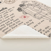 妻へパーソナライズされたの手紙、妻への誕生日 シェルパブランケット (3/4)