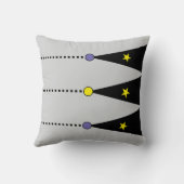 姉の名前est年の紫色の黄色に昇格 クッション (裏面)