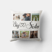 姉妹のためのビッグシスタースクリプトギフト写真コラージュ クッション (裏面)