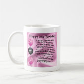 姉妹の詩-第60誕生日 コーヒーマグカップ (左)