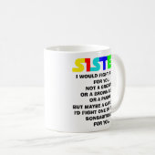 姉妹ギフトおもしろい，姉妹ギフト，姉妹マグカップ，コーヒー コーヒーマグカップ (正面右)