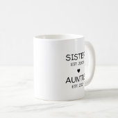 姉妹叔母の妊娠の発表ベビーの公開 コーヒーマグカップ (正面右)