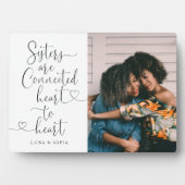 姉妹接続ハートからハート |姉妹の写真 フォトプラーク (正面)