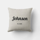 姓と日付の「ミスター&ミセス」 クッション (裏面)