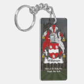 姓の意味及び頂上が付いているキーホルダー キーホルダー (正面左)