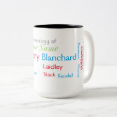 姓の3匹の世代別系図学のマグ ツートーンマグカップ (正面右)