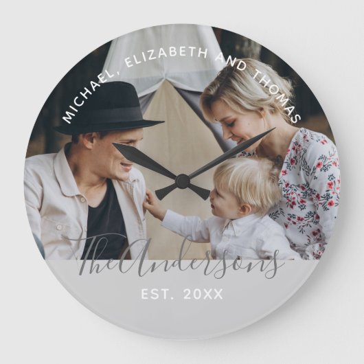 姓カスタム定年写真 ラージ壁時計 (正面)