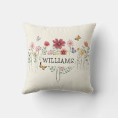 姓パーソナライズされたフローラ クッション (裏面)