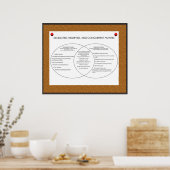 委任、予約済み、コンカレント・パワー*更新* ポスター (キッチン)