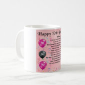 姪の詩-第30誕生日 コーヒーマグカップ (正面左)