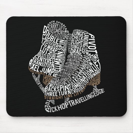 姿スケートワードアートアイスダンス マウスパッド (正面)