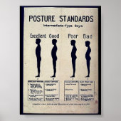 姿勢の基準 ポスター (正面)