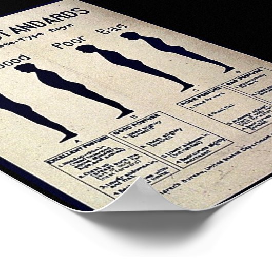 姿勢の基準 ポスター (角)