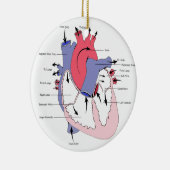 姿2.の常態のハートFunction.jpg セラミックオーナメント (右)