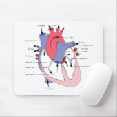 姿2.の常態のハートFunction.jpg マウスパッド (マウス)