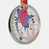 姿2.の常態のハートFunction.jpg メタルオーナメント (右)