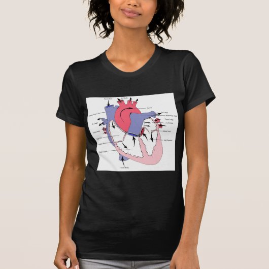 姿2.の常態のハートFunction.jpg Tシャツ (正面)