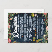 娘に贈るクリスマスレター 案内ポストカード (正面/裏面)