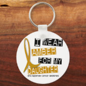 娘のための虫垂がんI衣服琥珀37 キーホルダー (正面)