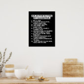 娘のデートすることの規則 ポスター (キッチン)