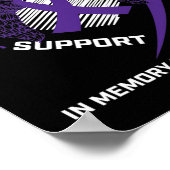 娘の紫色のてんかんを思い出す贈り物 ポスター (角)