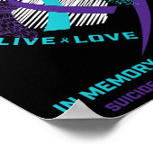 娘の自殺防止を記憶するセミコロン ポスター (角)