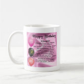 娘の詩のハッピーバースデー コーヒーマグカップ (左)