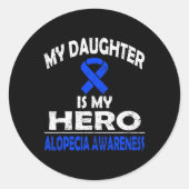 娘は私のヒーロー脱毛症認識度 ラウンドシール (正面)