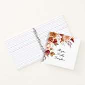 娘へのレシピ ノート (内部)