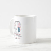 娘への特別な贈り物 コーヒーマグカップ (正面左)