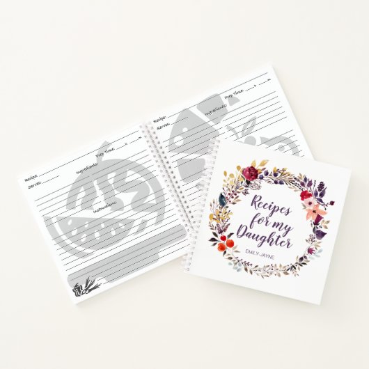 娘ガーリーのKeepsakeノートのフローラレシピ ノートブック (内部)